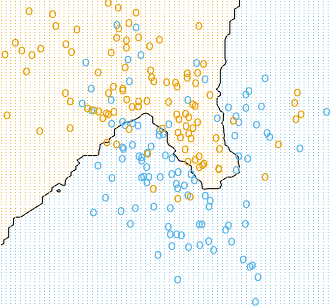 Nearest Neighbor Classification