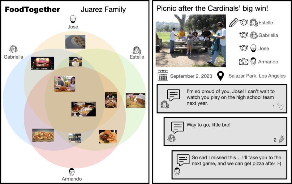 A screen showing photos of food, restaurants, and people eating together, and another screen showing “Picnic after the Cardinals’ big win!” with a photo of the gathering, a list of people who attended, and messages sent, such as “I’m so proud of you, Jose!”