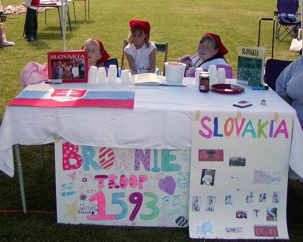 Slovakia